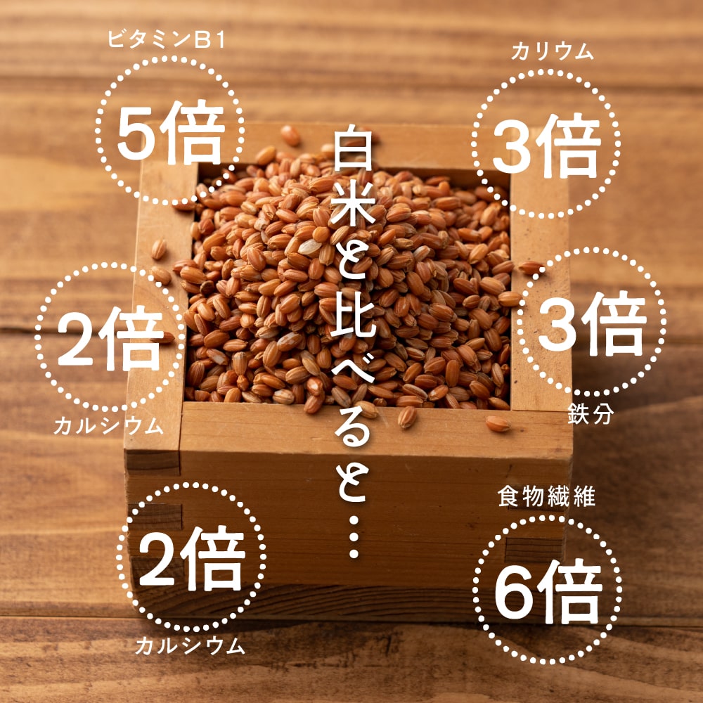 雑穀 雑穀米 国産 赤米 1.8kg(450g×4袋)