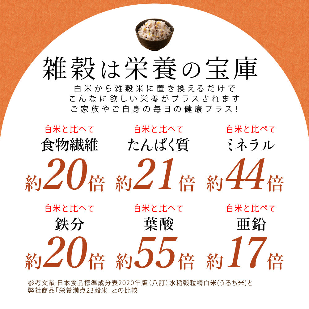 ＼公式サイトが最安値／雑穀 雑穀米 国産 20種類から選べる雑穀米【種類と内容量が選べる300g~24kg】雑穀米本舗 無添加 無着色 定番サイズ 送料無料 ポスト投函 ダイエット食品 置き換えダイエット