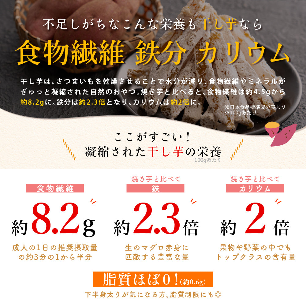【産地直送】【大容量サイズ】国産 プレミアム 干し芋 １袋(700g×1袋) 大容量 大量 切り干し芋 静岡県産 紅はるか使用 スイーツ 無添加 無着色 砂糖不使用 干しいも