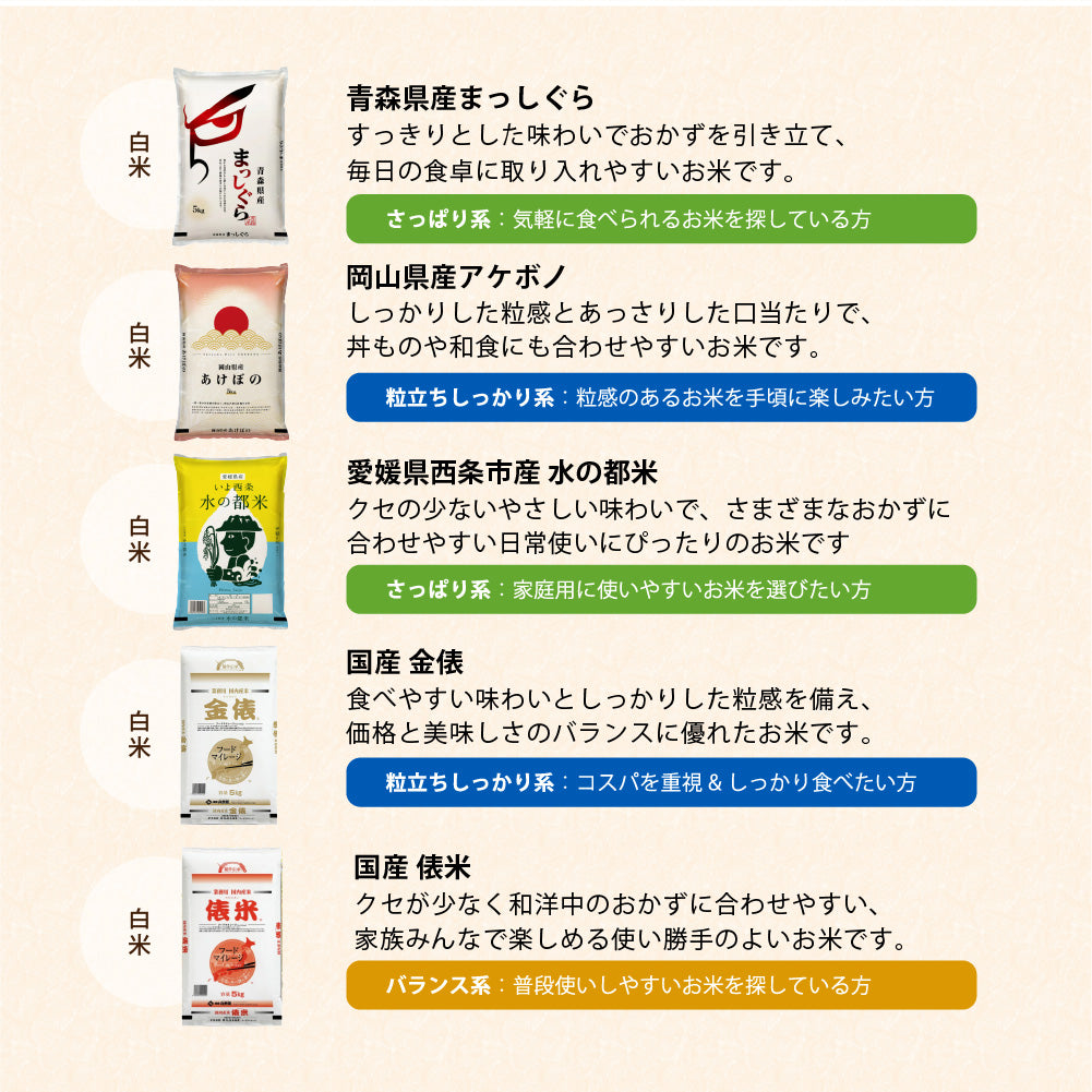 【精米工場直送】20種類から選べる白米 無洗米 高級米から安価なブレンド米まで取り揃え コシヒカリ ゆめぴりか ななつぼし 送料無料