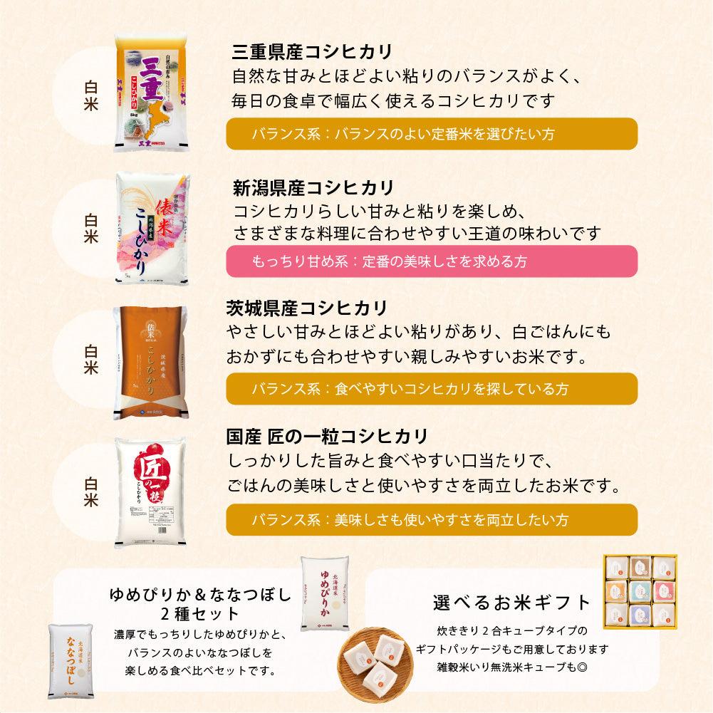 【精米工場直送】20種類から選べる白米 無洗米 高級米から安価なブレンド米まで取り揃え コシヒカリ ゆめぴりか ななつぼし 送料無料