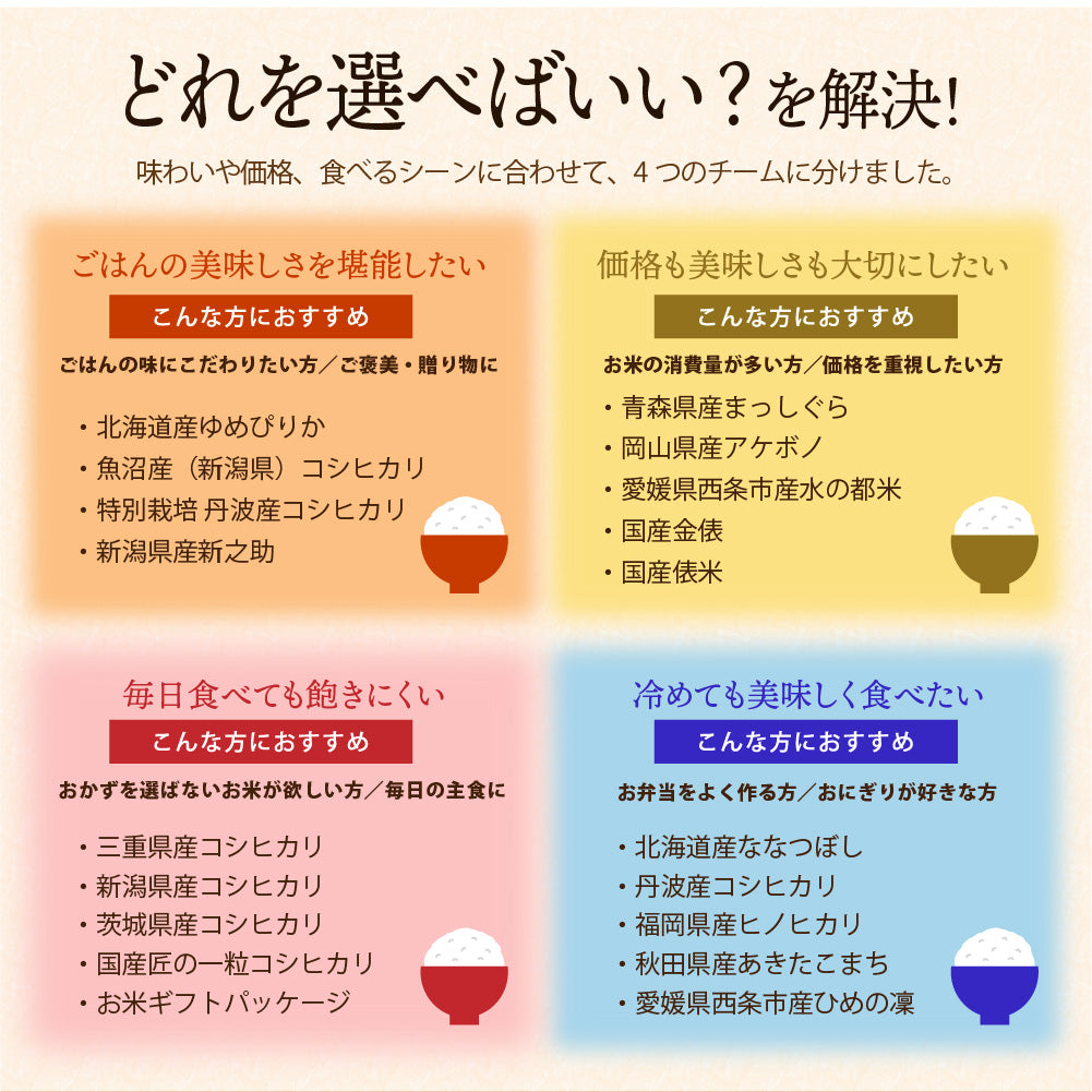 【精米工場直送】20種類から選べる白米 無洗米 高級米から安価なブレンド米まで取り揃え コシヒカリ ゆめぴりか ななつぼし 送料無料