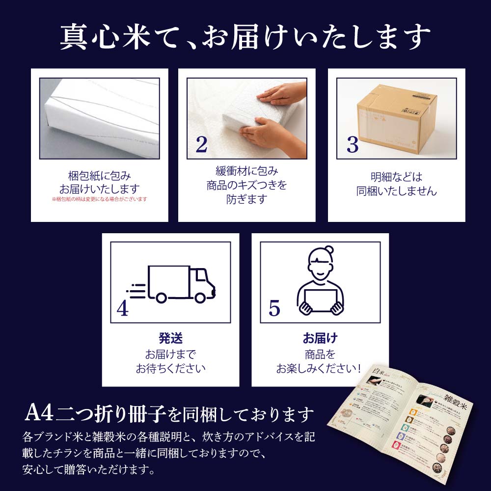 厳選お米 3種ギフト(ひとめぼれ/ゆめぴりか/こしひかり) 1箱 お米 ギフト 母の日 父の日 お歳暮 雑穀米 無洗米 手土産 贈答用 ギフト 送料無料