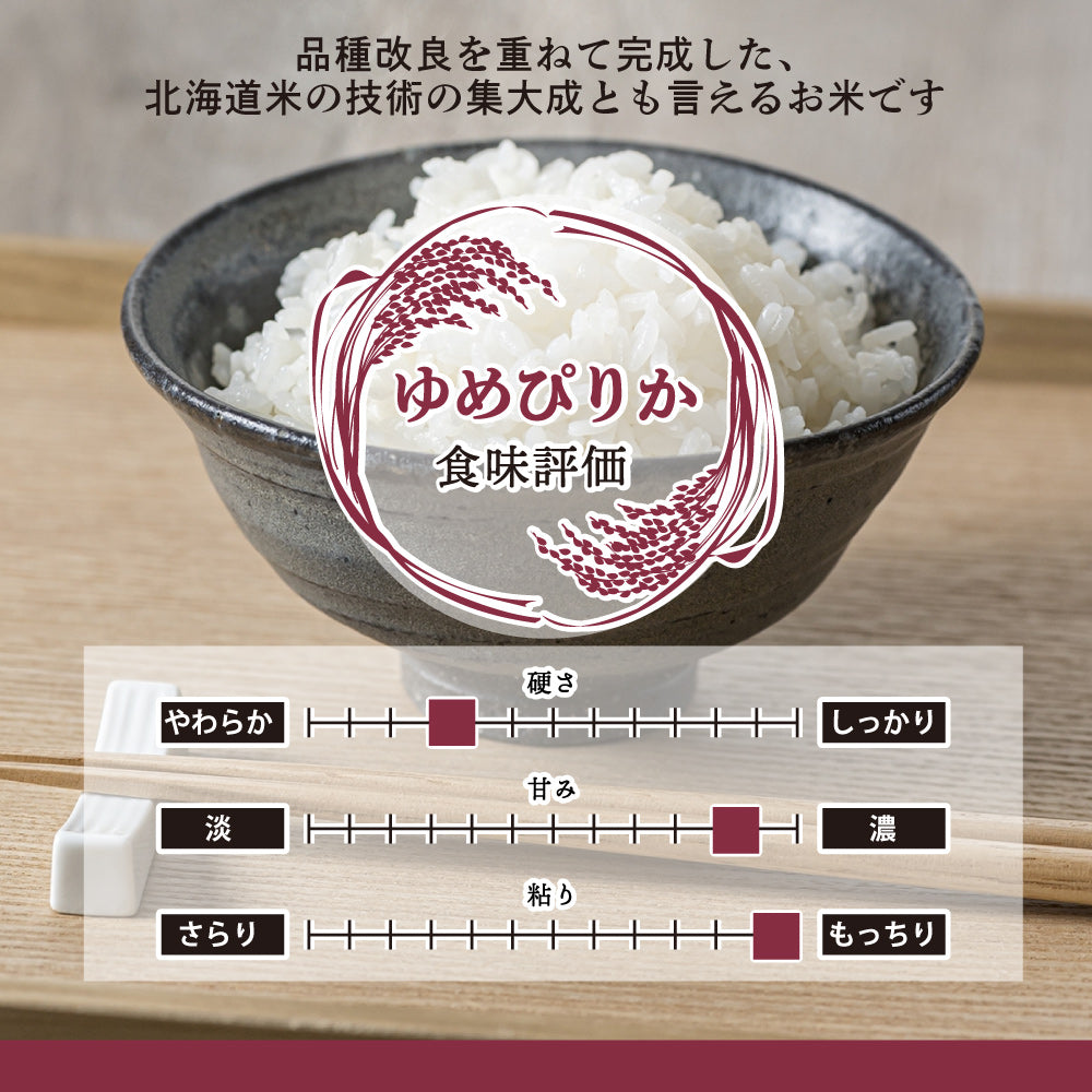 【無洗米】【セット販売】 令和7年産 新米 北海道産 ゆめぴりか10kg(5kg×2袋)+ななつぼし10kg(5kg×2袋)=計20kg 無洗米 単一原料米 送料無料 精米工場からの直送品