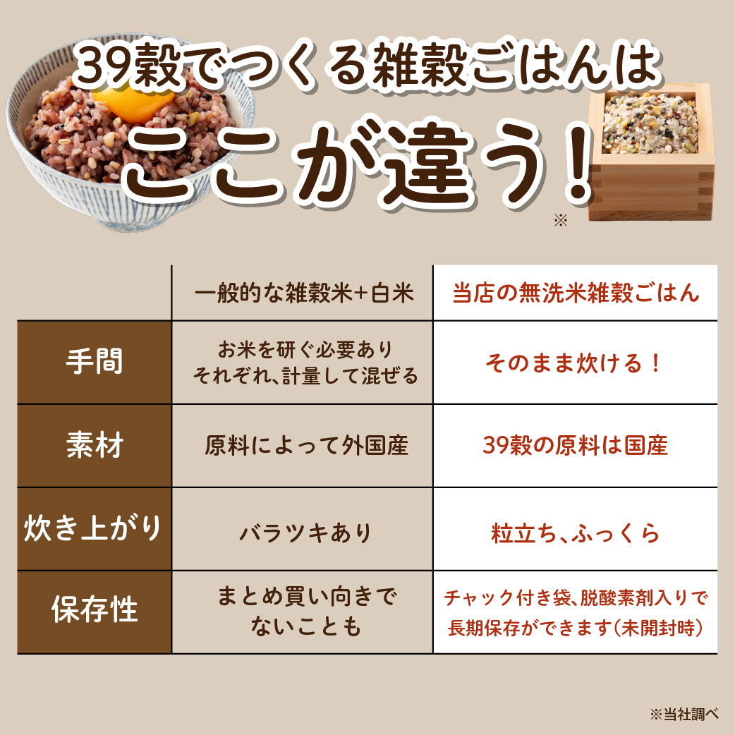 【無洗米入り雑穀】 雑穀 雑穀米 国産 国産39穀米で作る雑穀ごはん 2kg 送料無料 研がず炊ける 栄養満点 食物繊維 ミネラル豊富 ダイエット 美容 健康を意識する方 初めての方おすすめ 当店のイチオシ 健康 美容 栄養