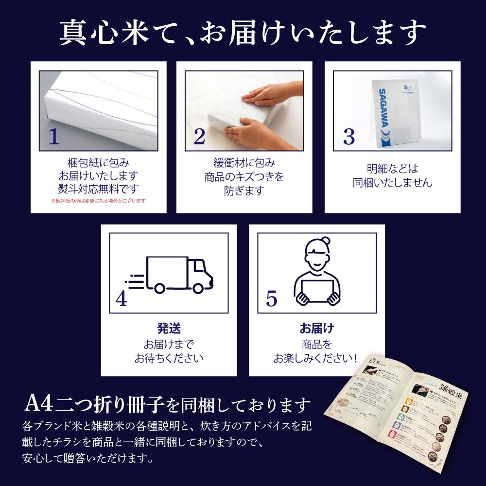 雑穀米とお米のギフト(白米3種＋雑穀米ブレンド3種) 1箱 お米 ギフト 母の日 父の日 お歳暮 雑穀米 無洗米 手土産 贈答用 ギフト 送料無料