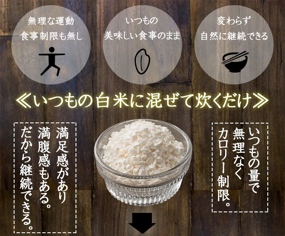 【公式サイトが最安値】雑穀 雑穀米 糖質制限 こんにゃく米(乾燥) 10kg(500g×20袋)